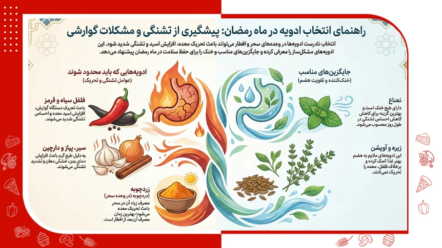 ادویه های ممنوعه در ماه رمضان